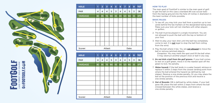 score-card